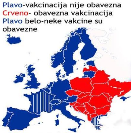 karta vakcinacije